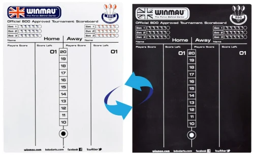 Winmau tablica do wyników