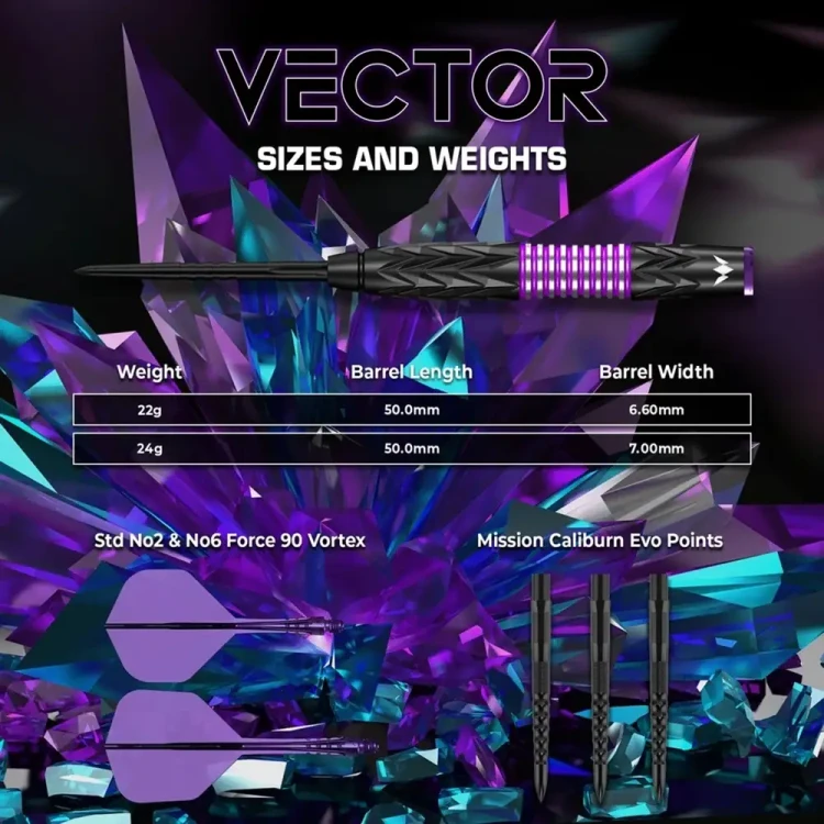 Lotki do darta Mission Vector 22g - wymiary