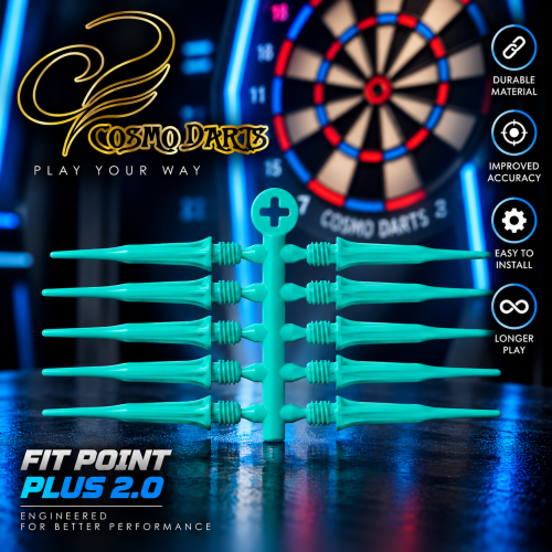 Groty Fit Point Plus 2.0 Long turkusowe