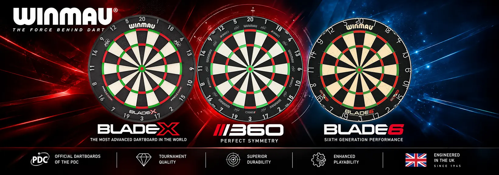 Tarcze Winmau